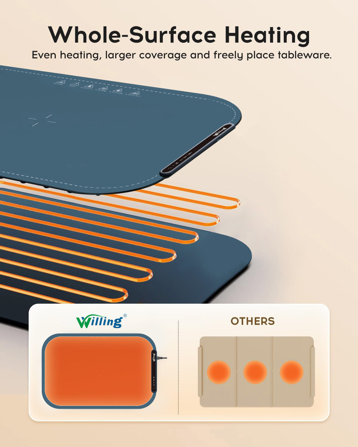 Elite Silicone Food Warming Mat